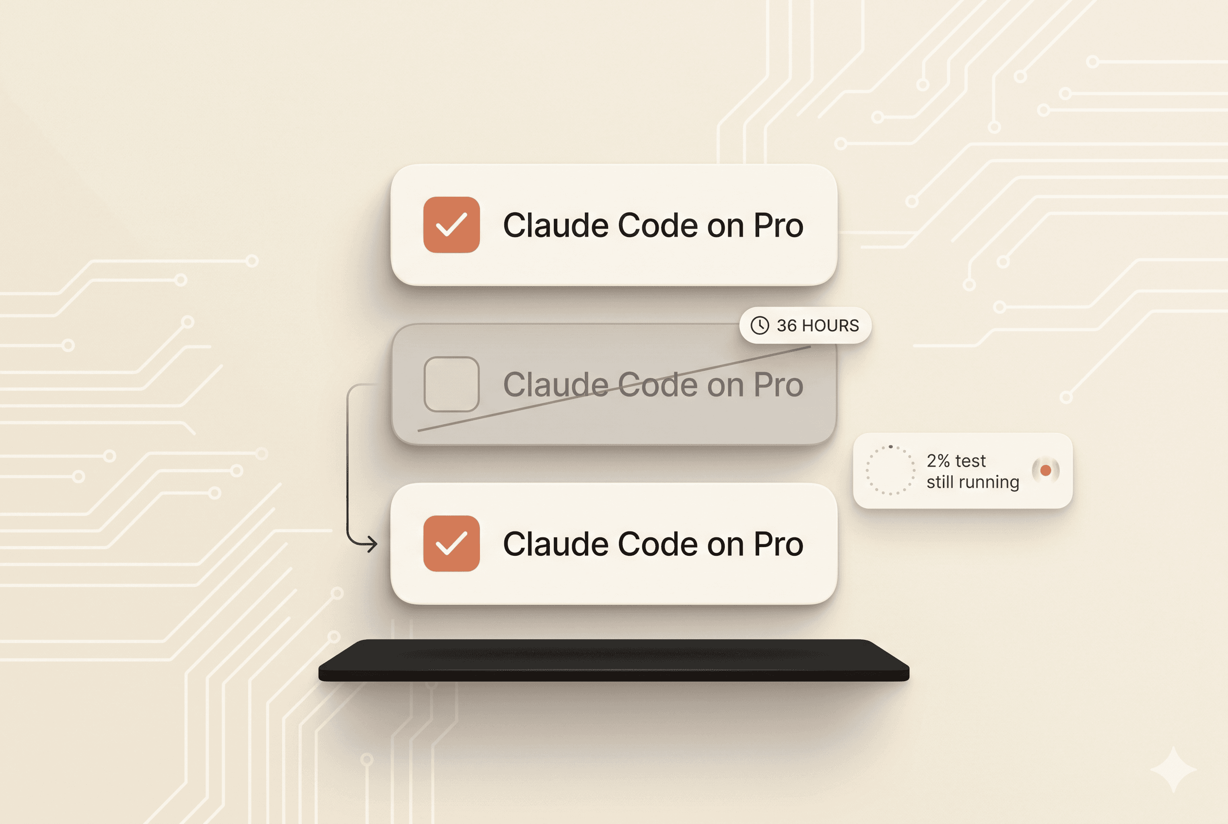 Anthropic Restored Claude Code to Pro After 36 Hours. The Chilling Effect on the Ecosystem Is Still Lasting Days Later.