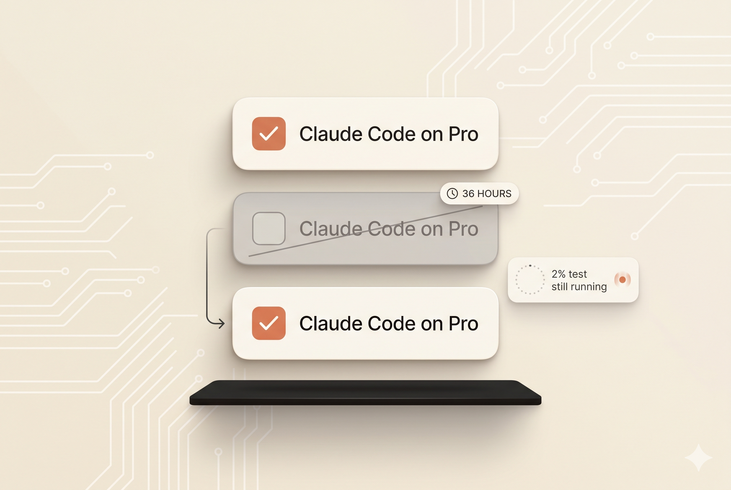 Anthropic Restored Claude Code to Pro After 36 Hours. The Chilling ...